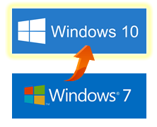 Windows7からWindows10にアップグレード