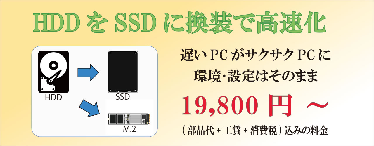 HDDをSSDに換装で高速化